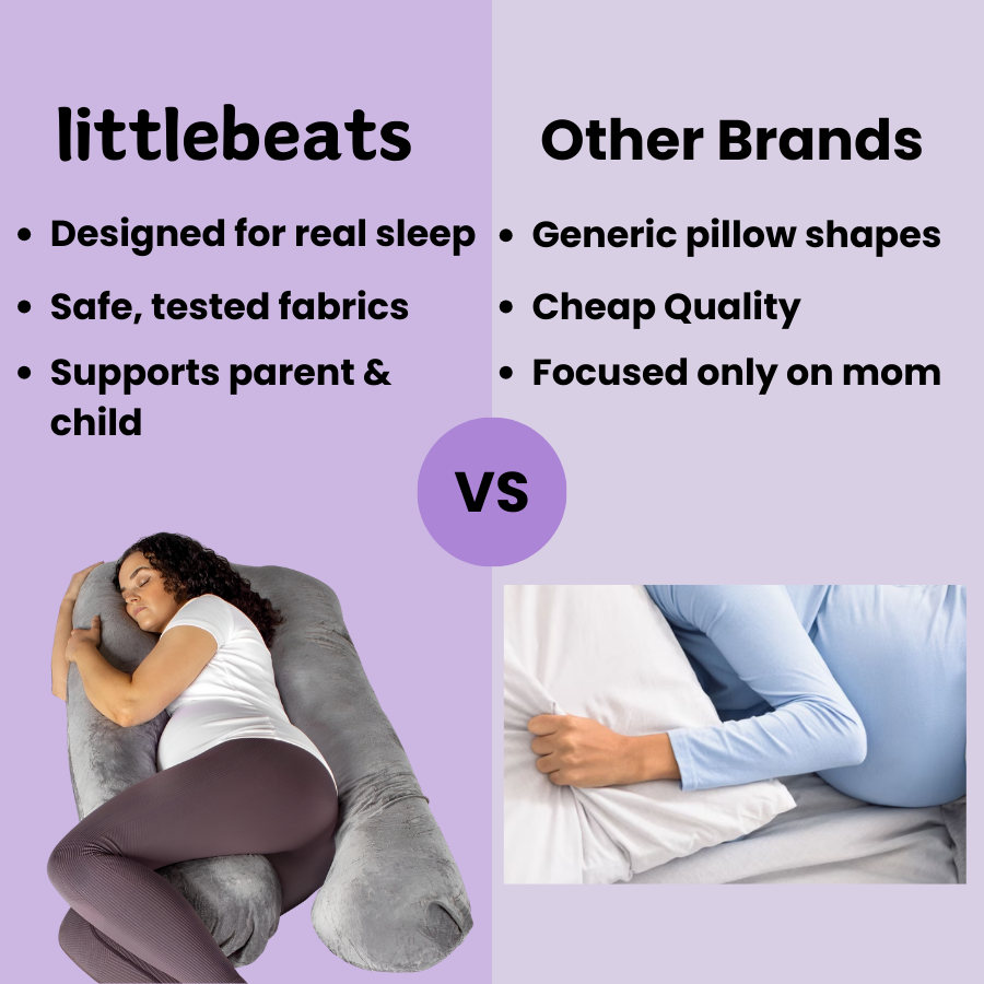 LittleBeats U-Shaped Pregnancy Pillow